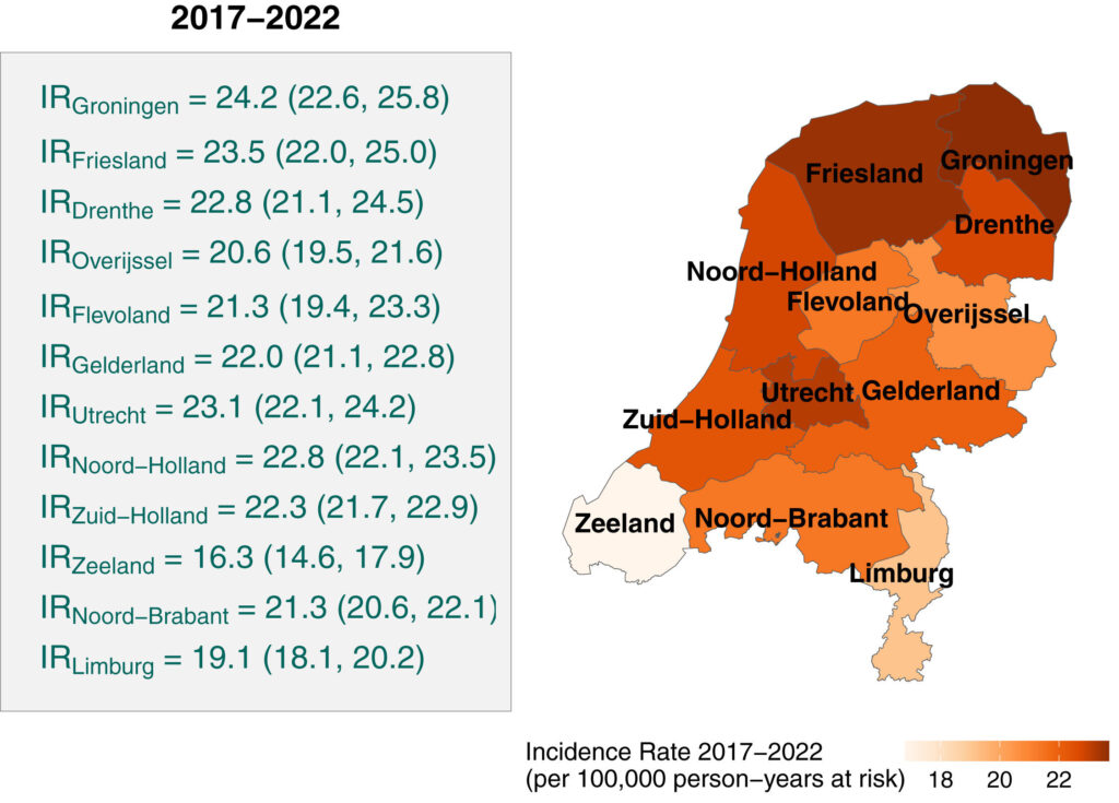 Parkinson’s Netherlands
