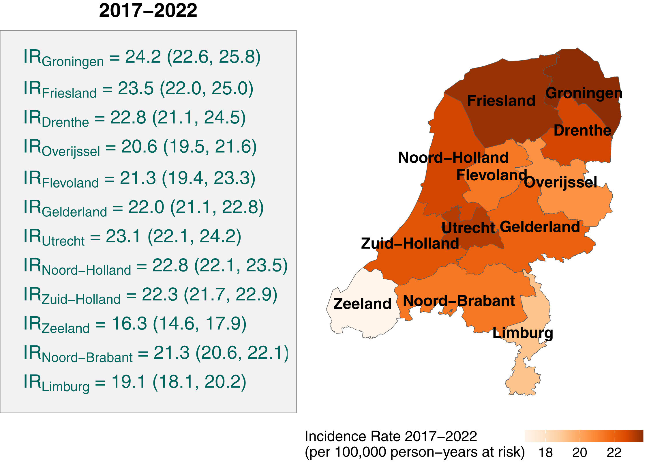 Parkinson’s Netherlands