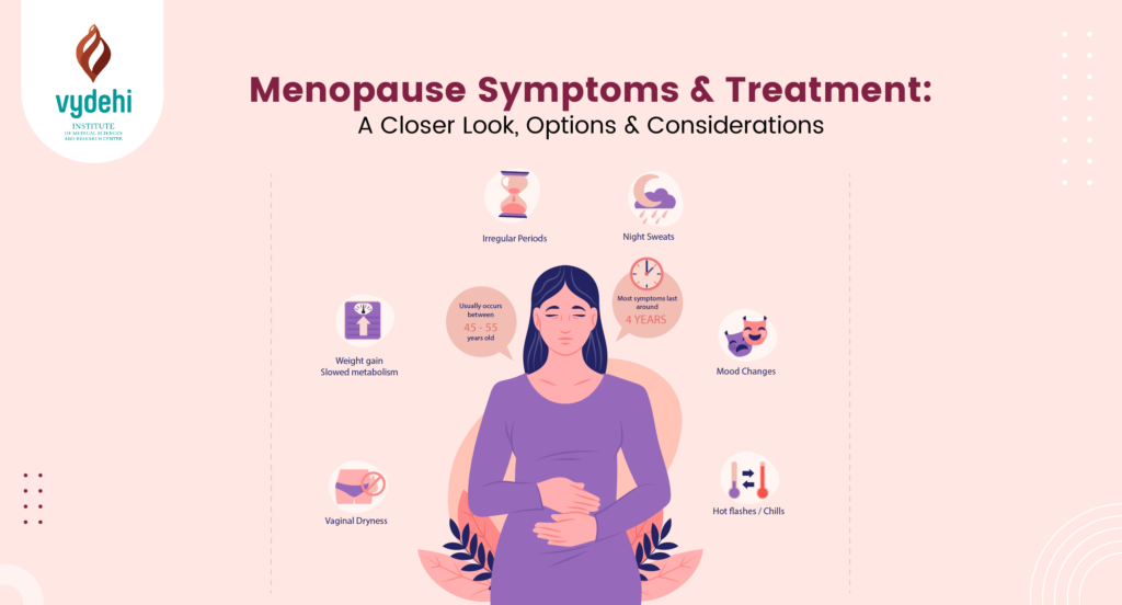 Menopause Hormone Safety