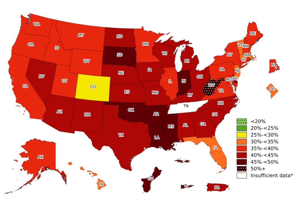 Obesity Prevalence